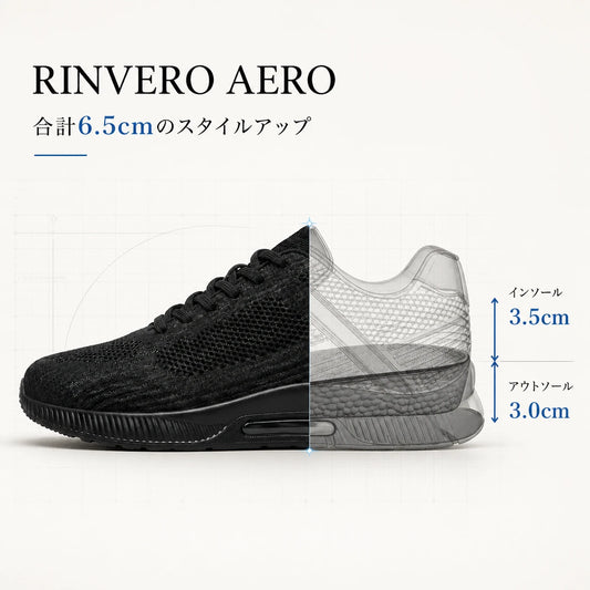 RINVERO AERO（エアロ）