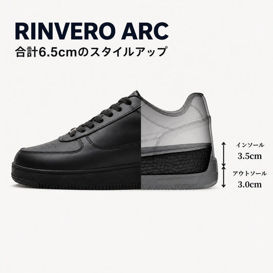 RINVERO ARC（アーク）