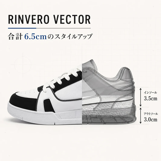 RINVERO VECTOR（ベクター）