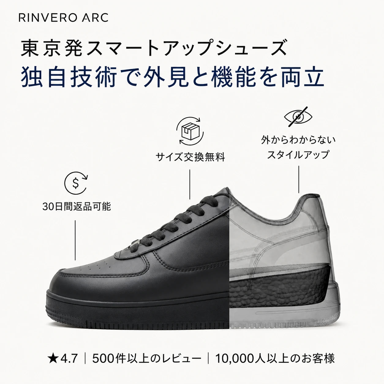 RINVERO ARC（アーク）