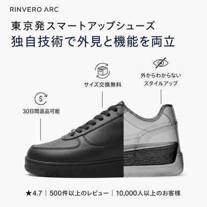 RINVERO ARC（アーク）