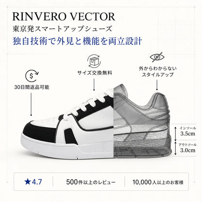 RINVERO VECTOR（ベクター）