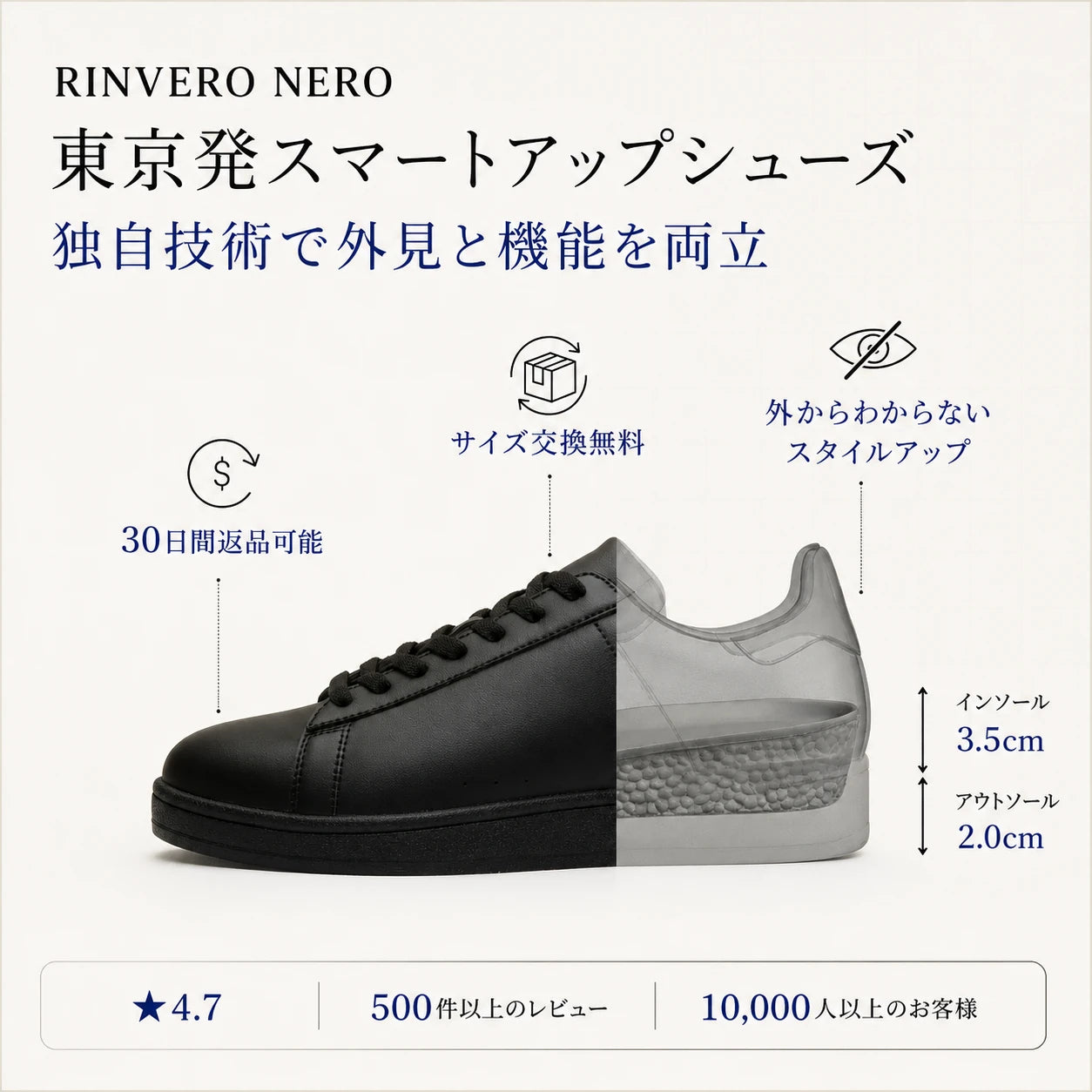 RINVERO NERO（ネロ）