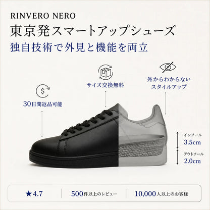 RINVERO NERO（ネロ）