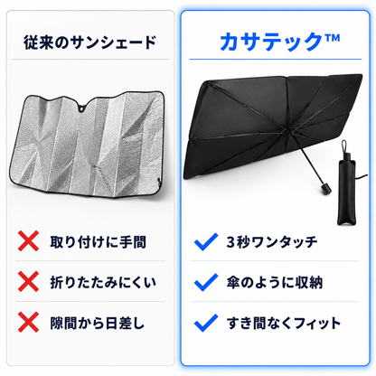 カサテック™ ｜ ワンタッチ車用日除け傘