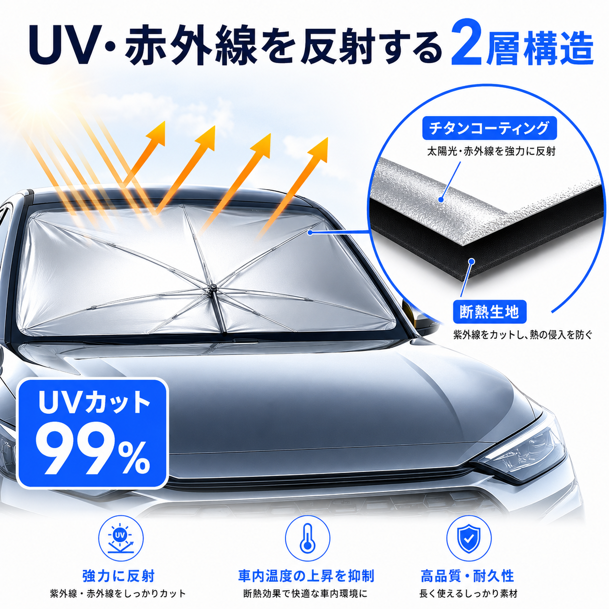 カサテック™ ｜ ワンタッチ車用日除け傘
