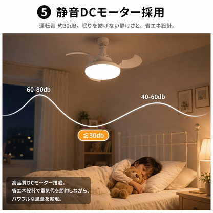 カゼライト™｜1台2役シーリングファンライト