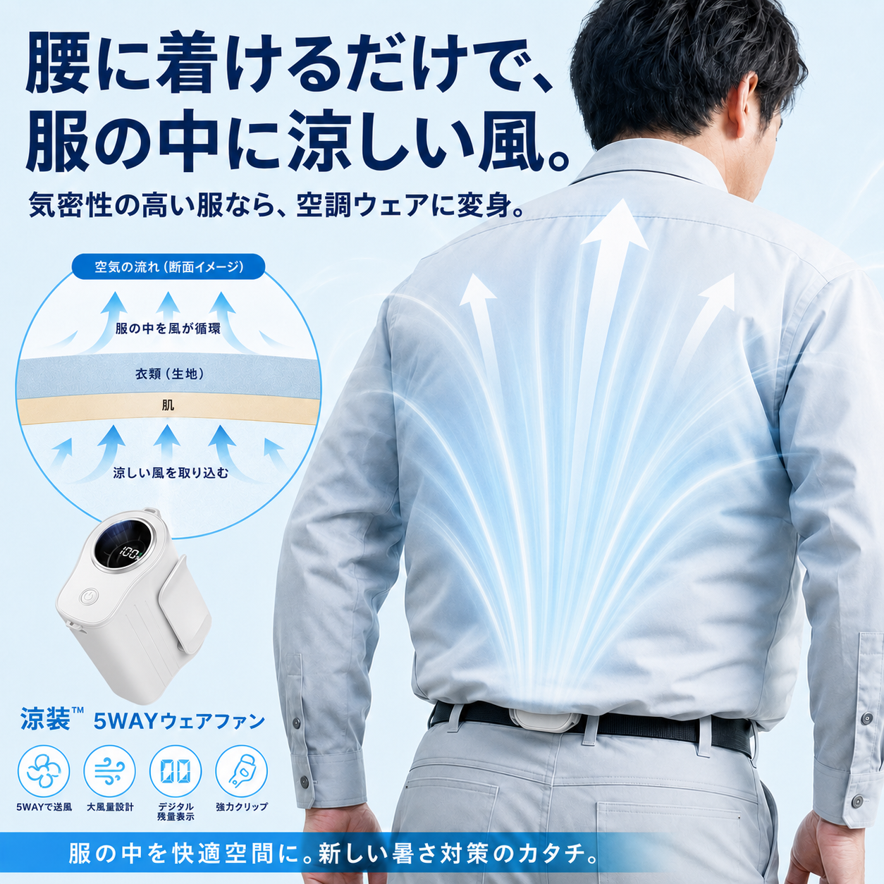 涼装™ 5WAYウェアファン
