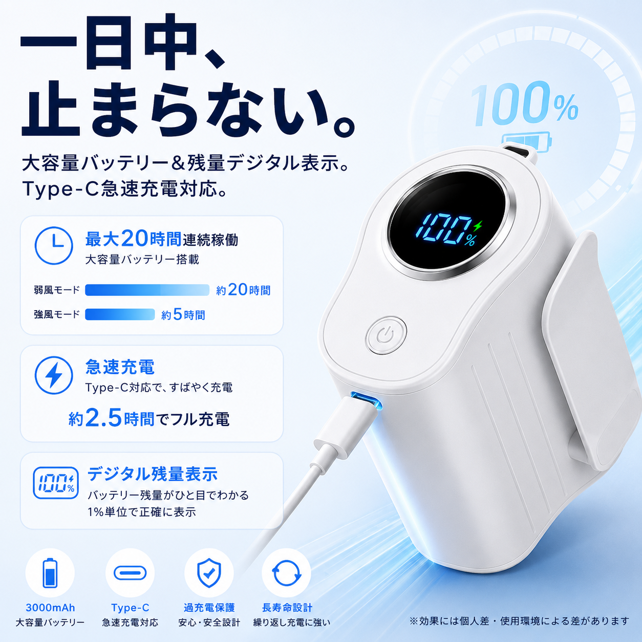 涼装™ 5WAYウェアファン